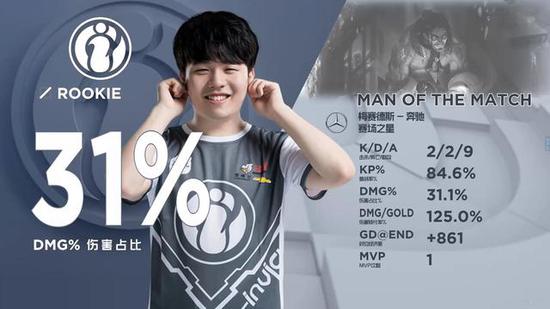 ENCE